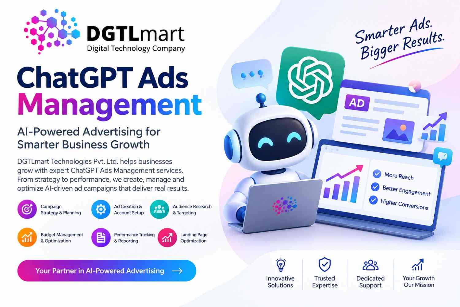 AI-Powered Advertising Strategies: ChatGPT Ads Management and OpenAI Marketing Solutions for Businesses