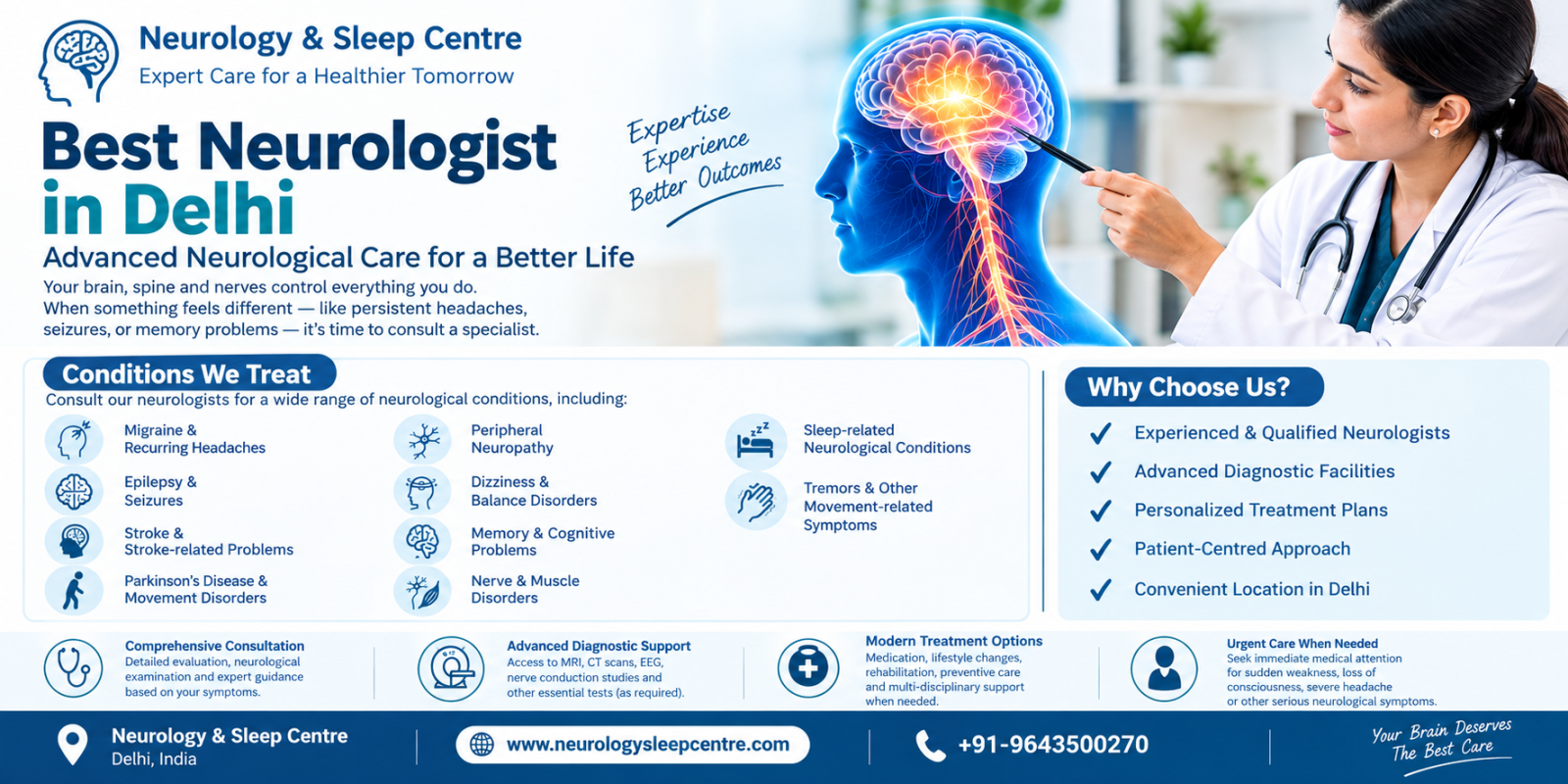 Best Neurologist in Delhi: Advanced Neurological Care for Patients in Delhi