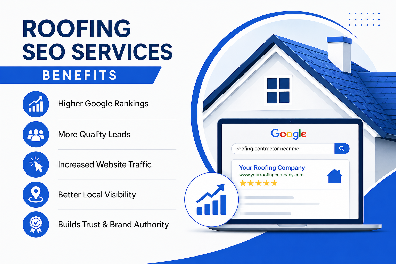 roofing local seo services