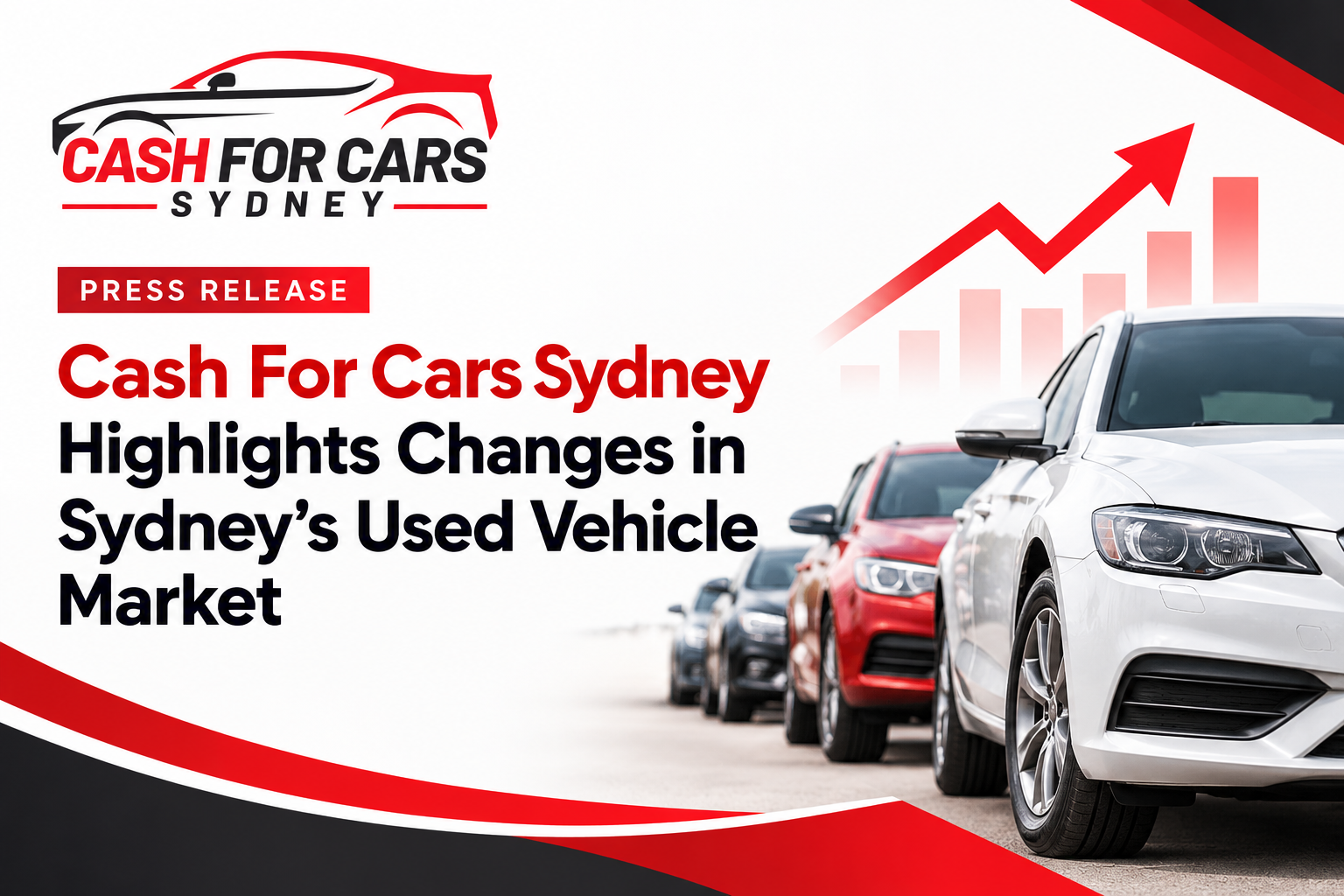 Cash for Cars Sydney Market Update