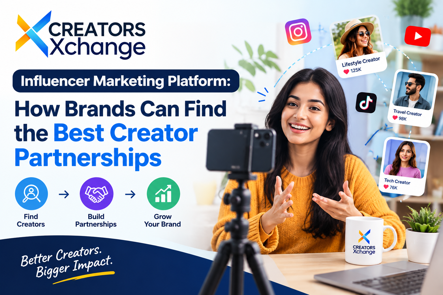 CREATORSXCHANGE Strengthens Influencer Marketing with a Smarter Social Media Influencer Marketplace