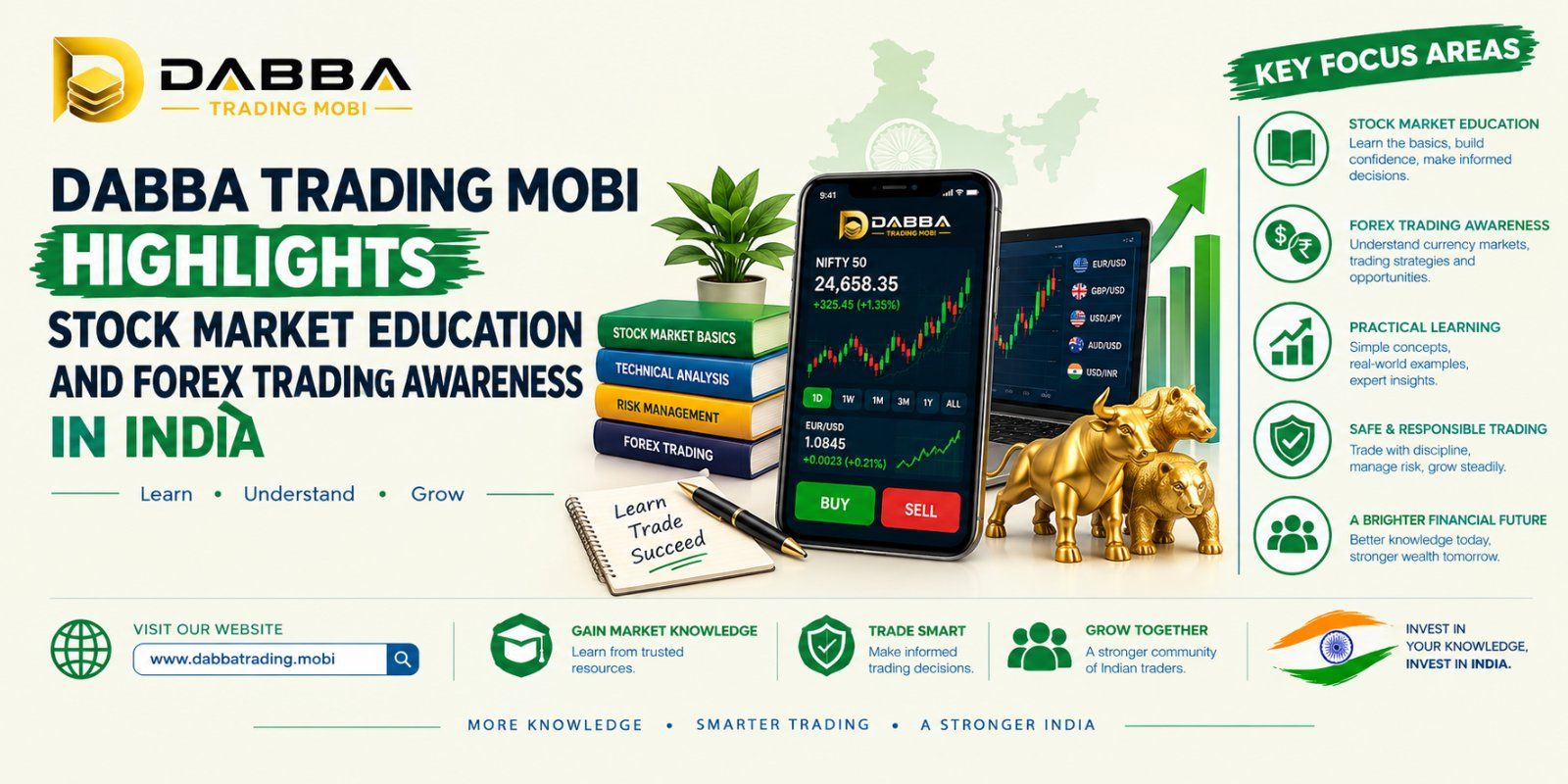 Stock Trading in India
