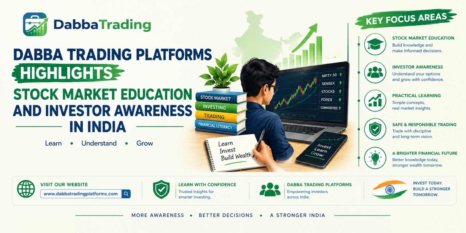 No. 1 Trading Site in India