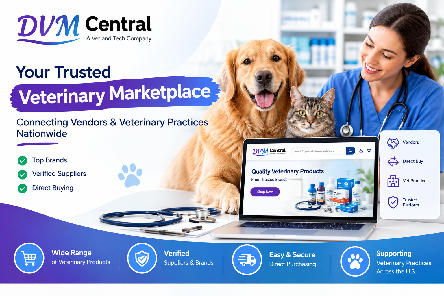 DVM Central Veterinary Marketplace