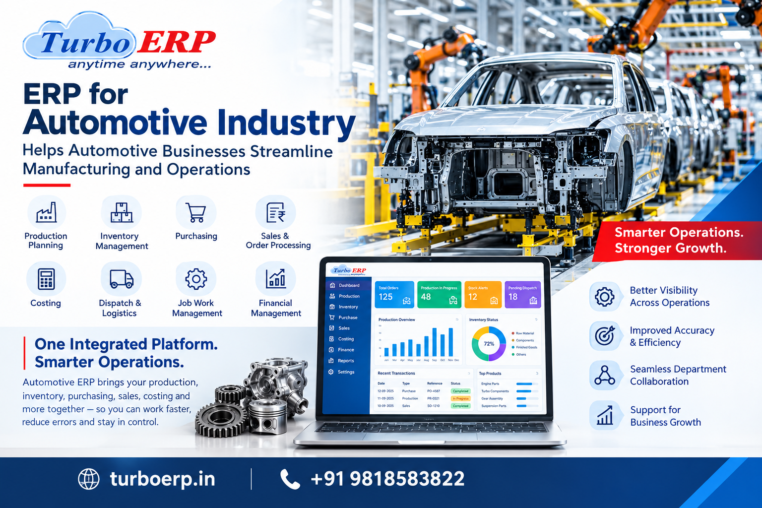 turboerp software