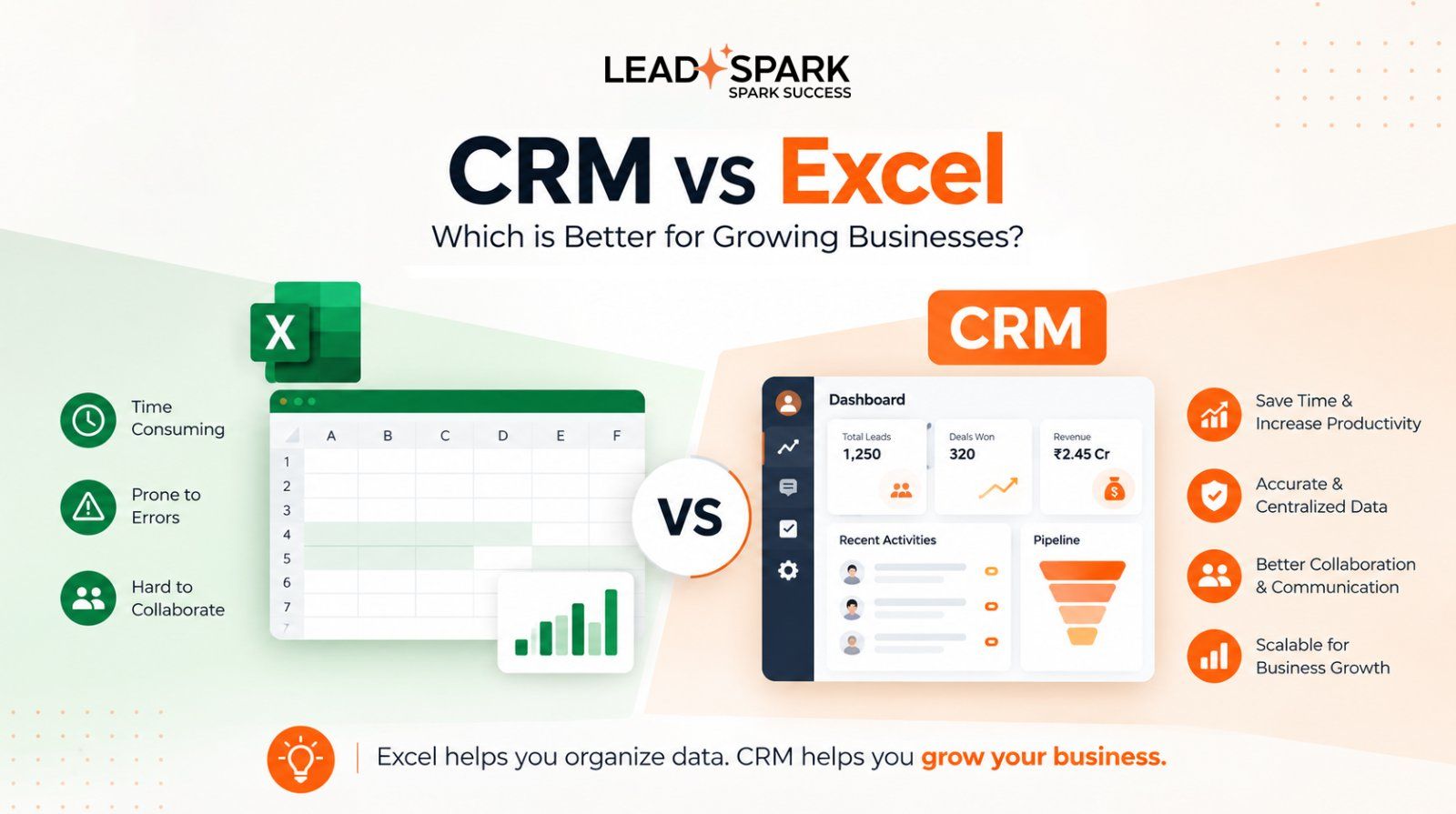 CRM for lead management