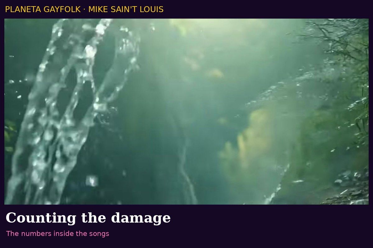 Mike Sain't Louis