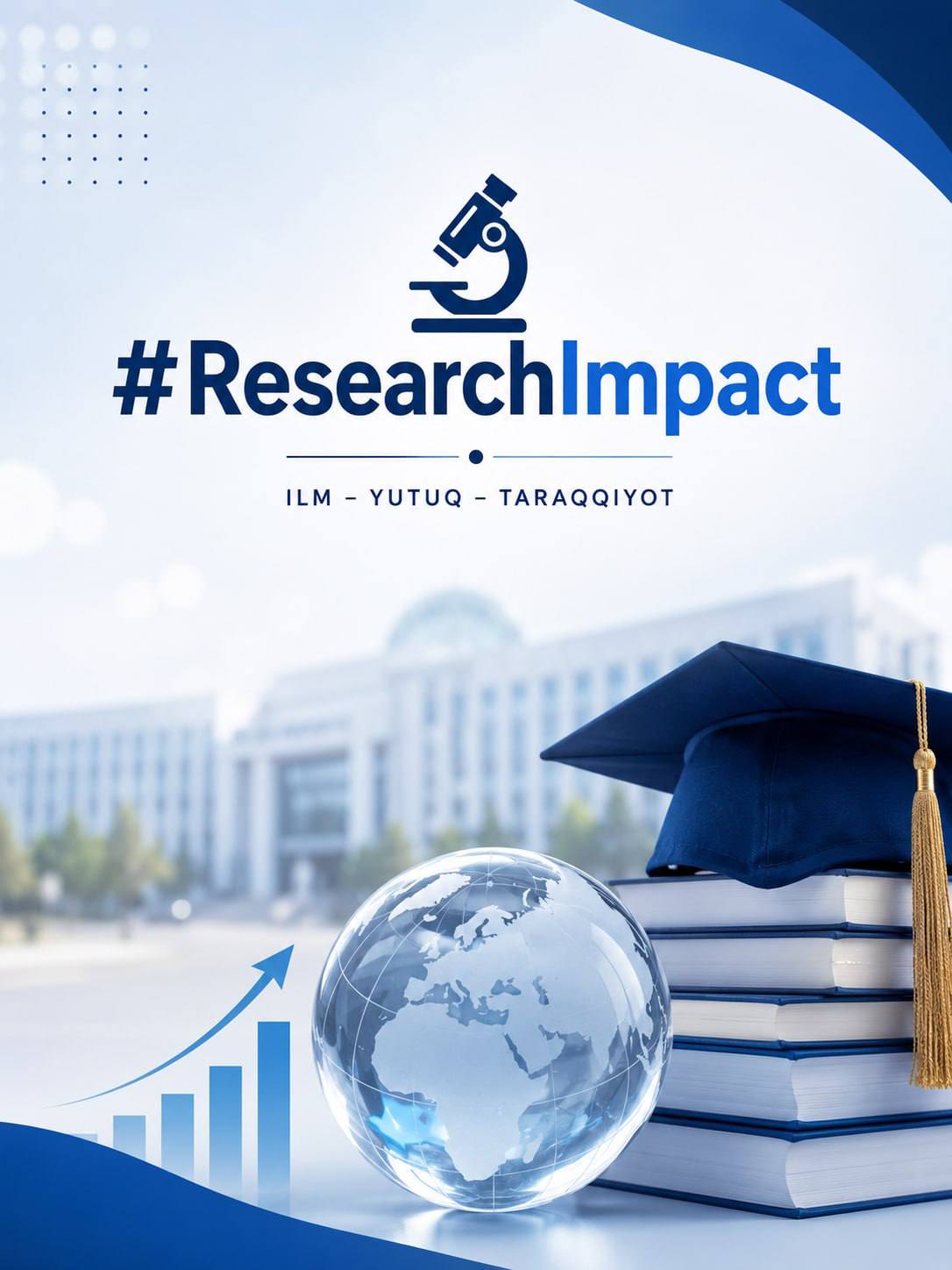 #ResearchImpact