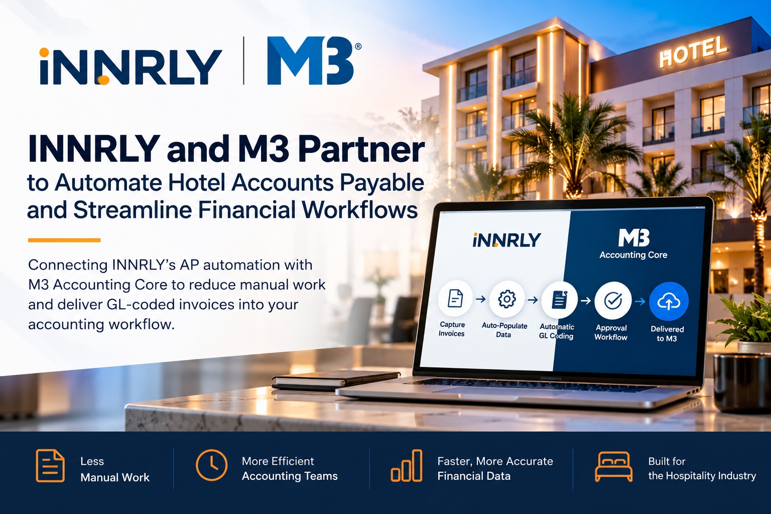 INNRLY Joins M3 Partner Ecosystem to Bring Automated AP and GL Coding to Hotel Accounting