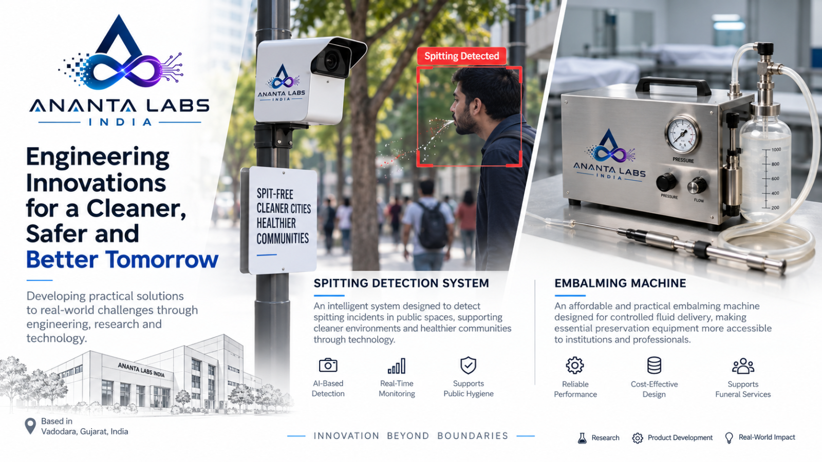 Ananta Labs India engineering innovations featuring an intelligent spitting detection system and an affordable embalming machine