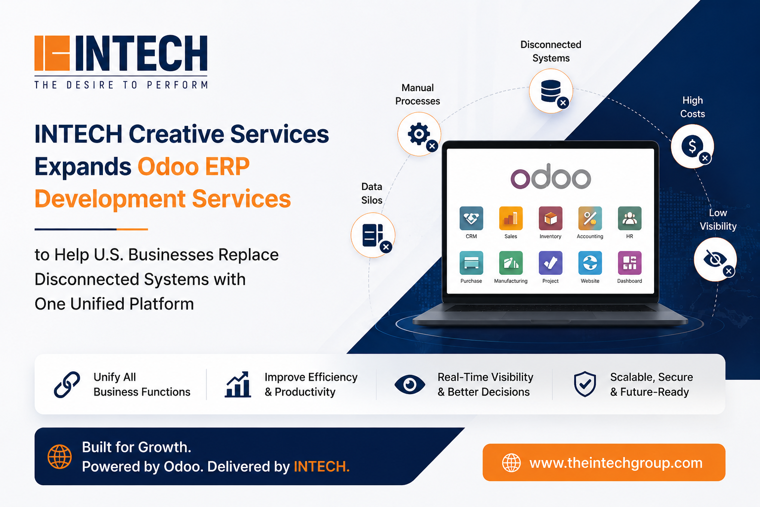 Odoo development services