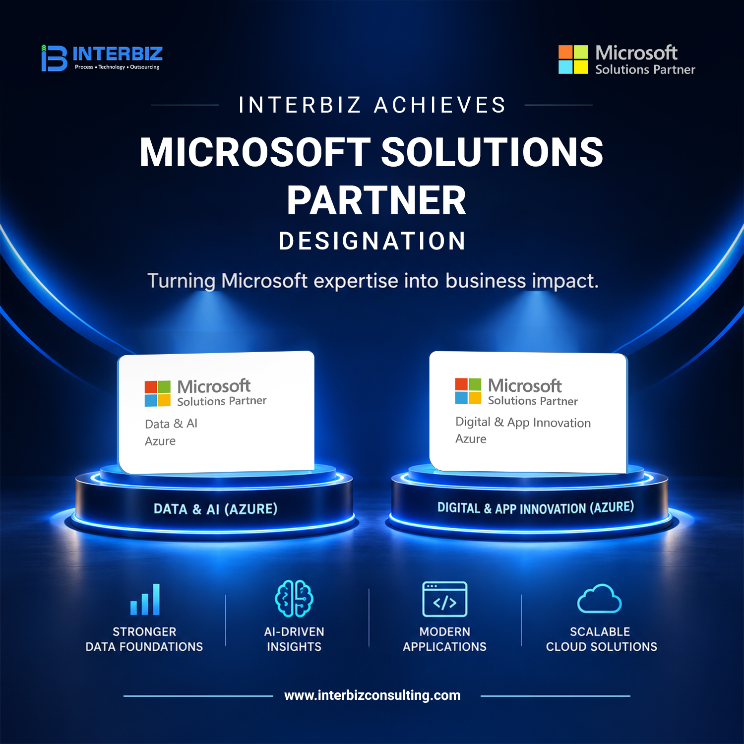 Interbiz Microsoft Solutions Partner designations for Data & AI Azure and Digital & App Innovation Azure