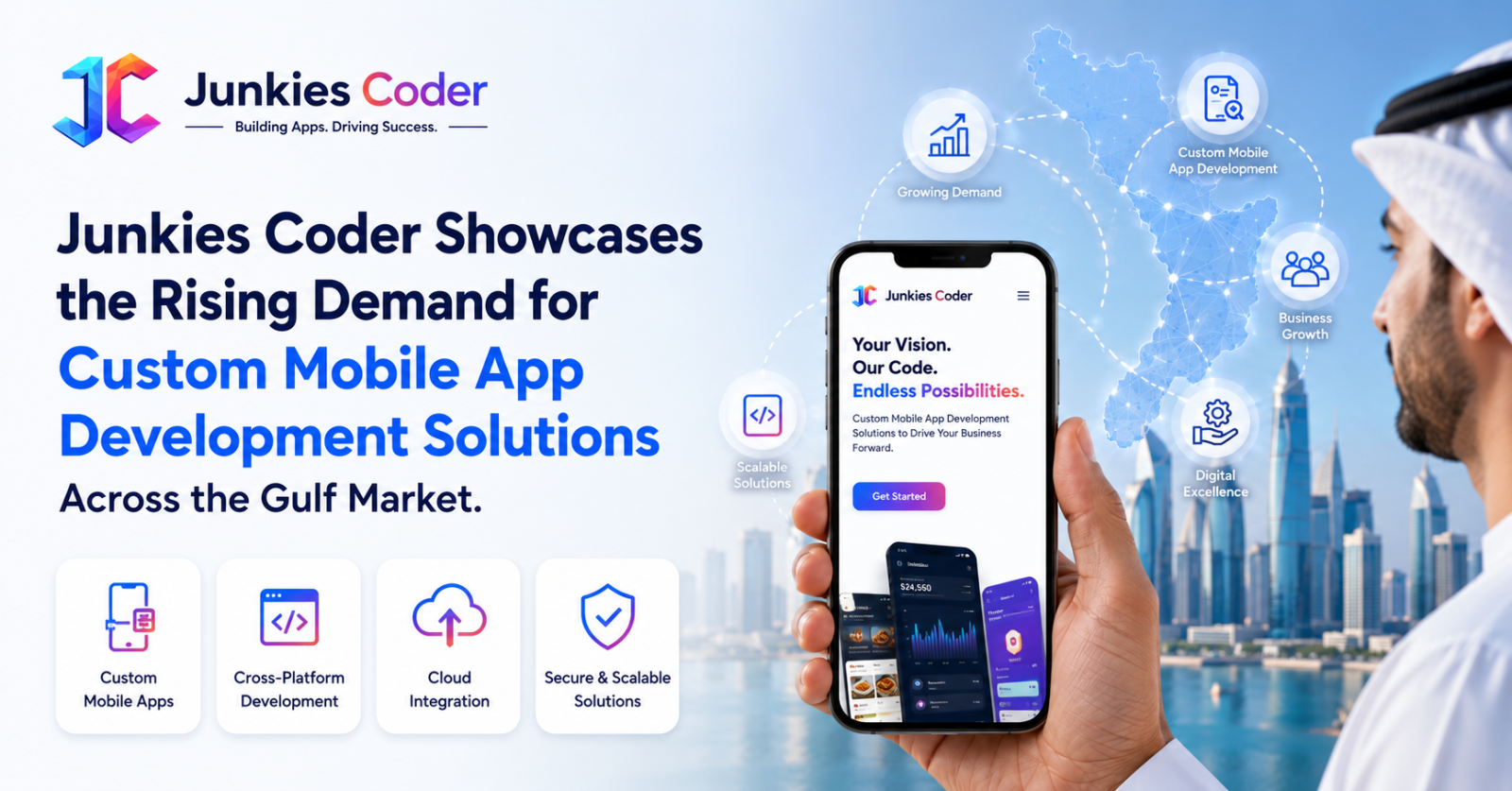 Junkies Coder Showcases the Rising Demand for Custom Mobile App Development Solutions Across the Gulf Market.