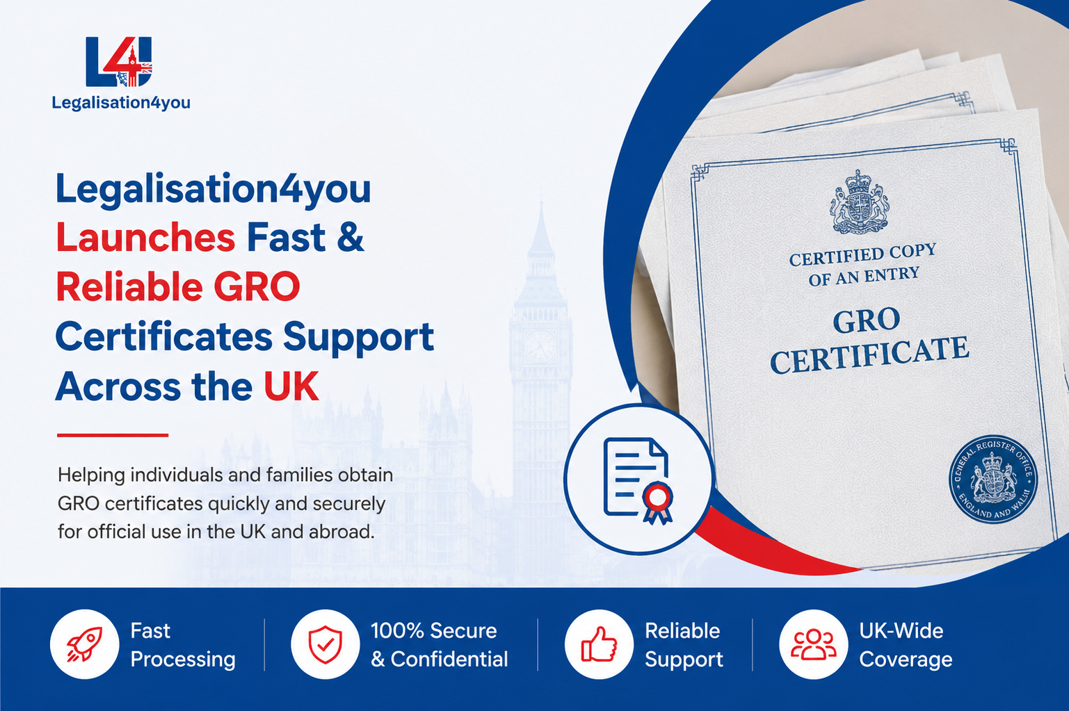 gro certificates