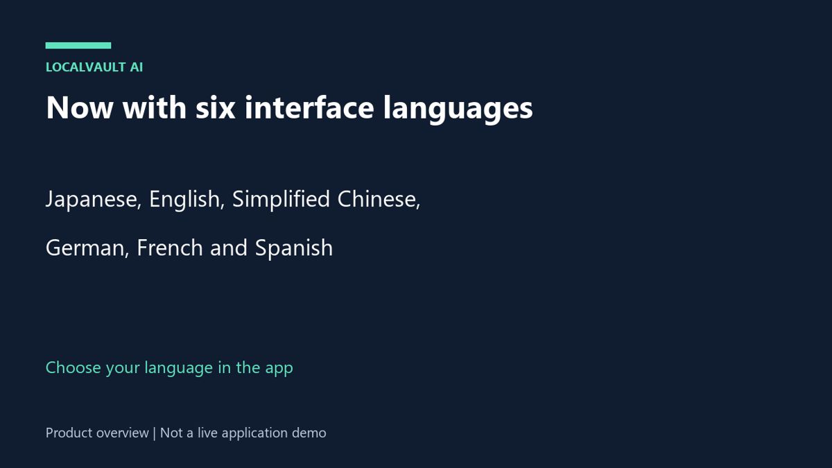 LocalVault AI supports Japanese, English, Chinese, German, French and Spanish