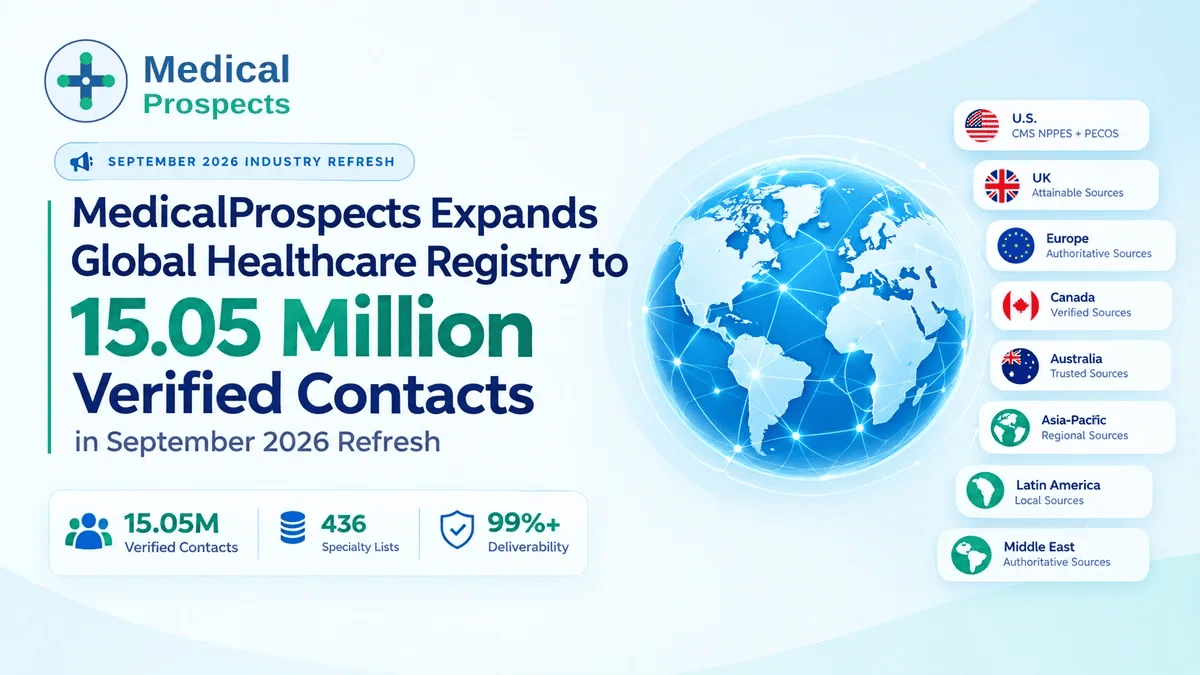 MedicalProspects September 2026 healthcare data refresh with 15.05 million verified contacts