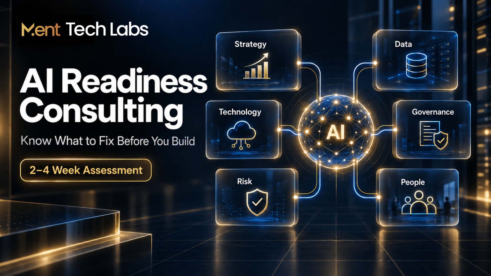 Ment Tech Labs AI readiness consulting framework assessing enterprise strategy, data, technology, governance, risk and workforce readiness.