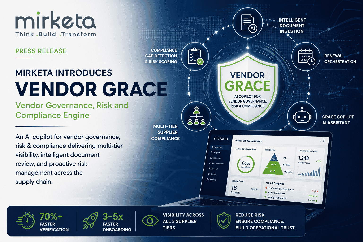 Mirketa Introduces Vendor Governance, Risk and Compliance Engine