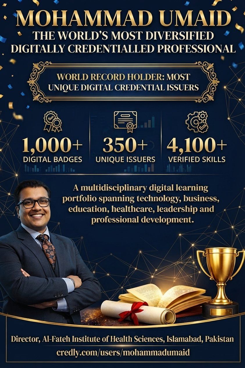 Professional achievement poster of Mohammad Umaid, World’s Most Diversified Digitally Credentialled Professional and world record holder for unique digital credential issuers.