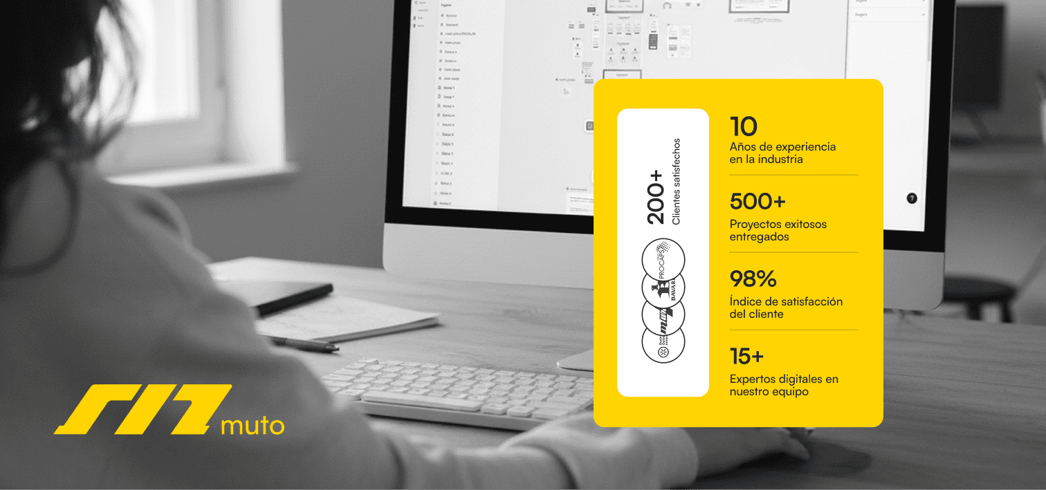 Muto Studio software development and AI automation services