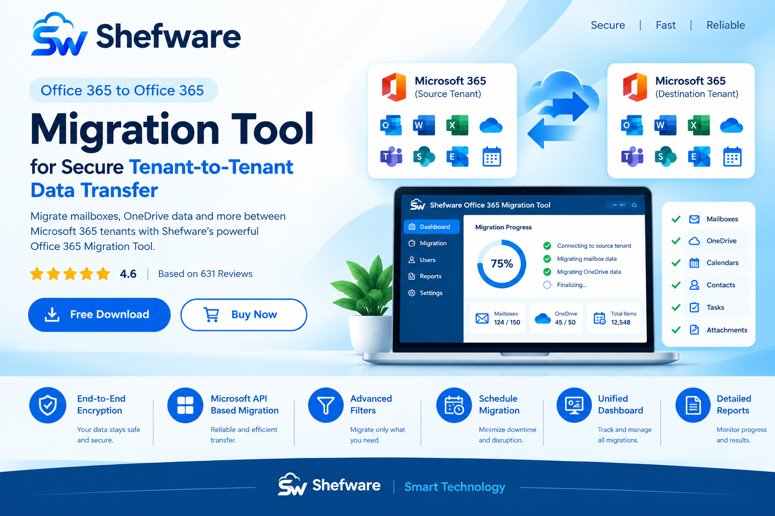 Office 365 to Office 365 Migration Tool for Secure Tenant-to-Tenant Data Transfer