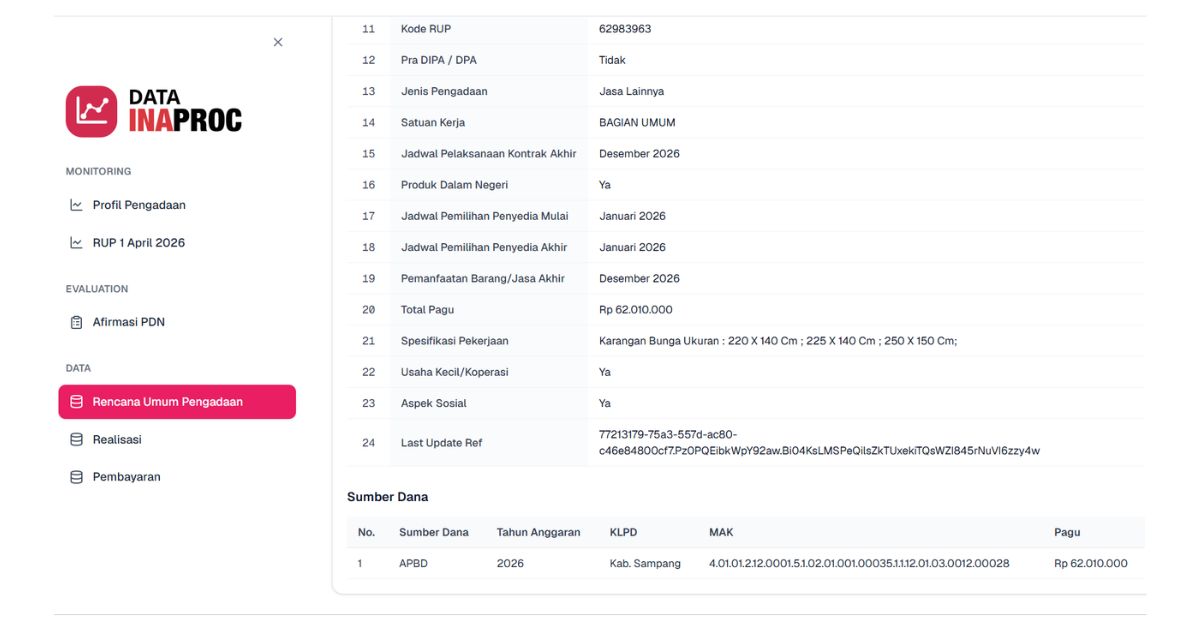 Flower board procurement budget listed in Sampang Regency's 2026 regional procurement plan on Indonesia's INAPROC system.