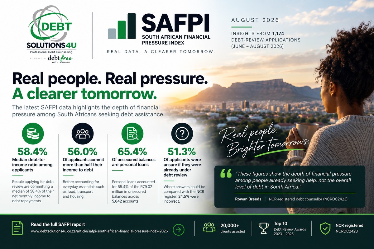 South African Financial Pressure Index showing debt pressure among South Africans applying for debt review