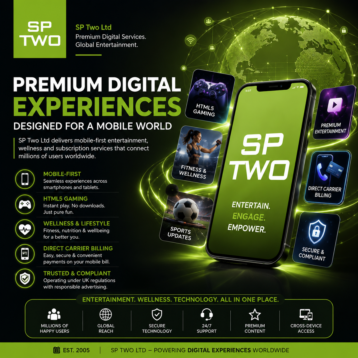 SP Two Ltd digital services