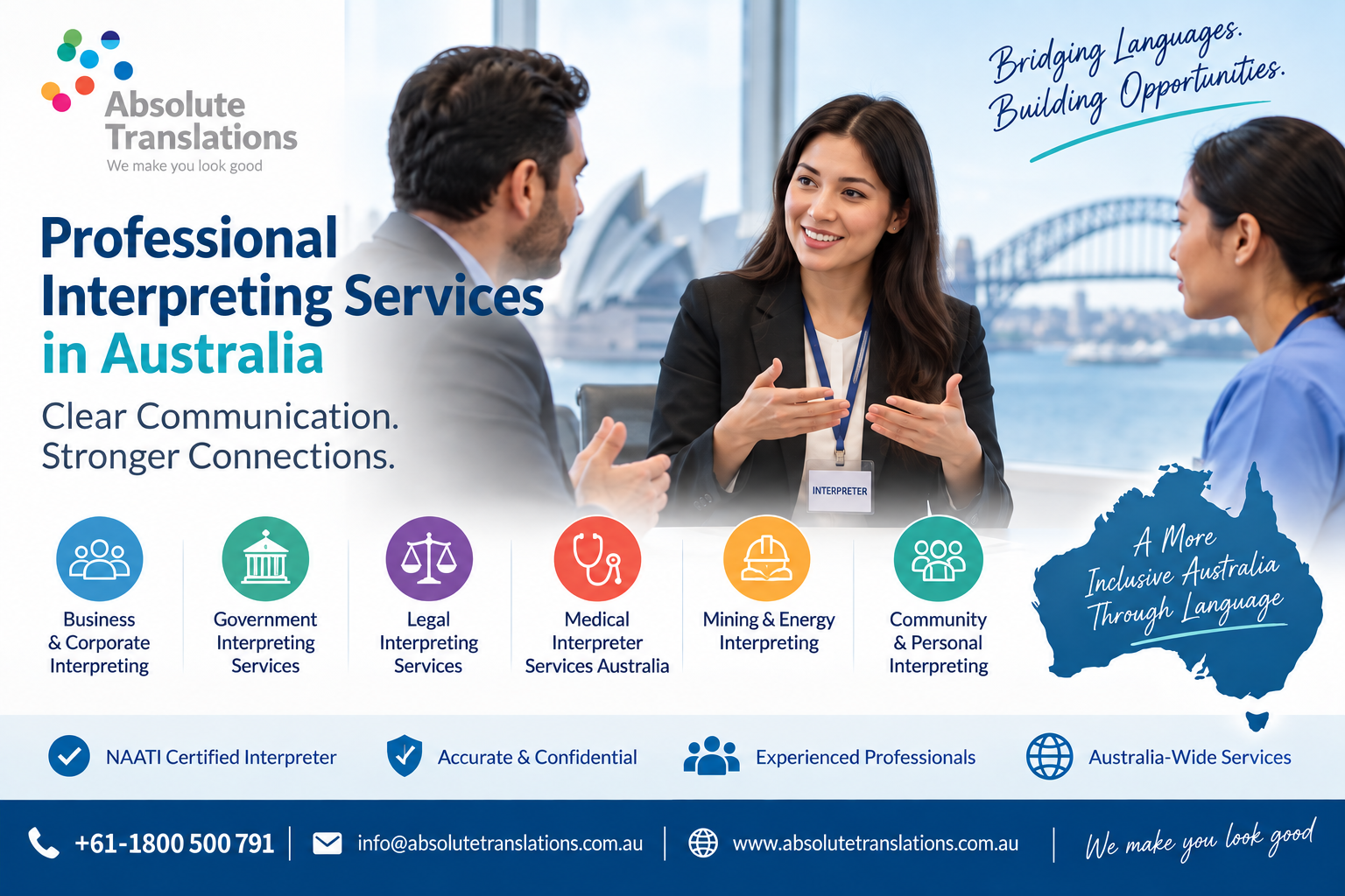 Professional interpreting services in Australia by Absolute Translations