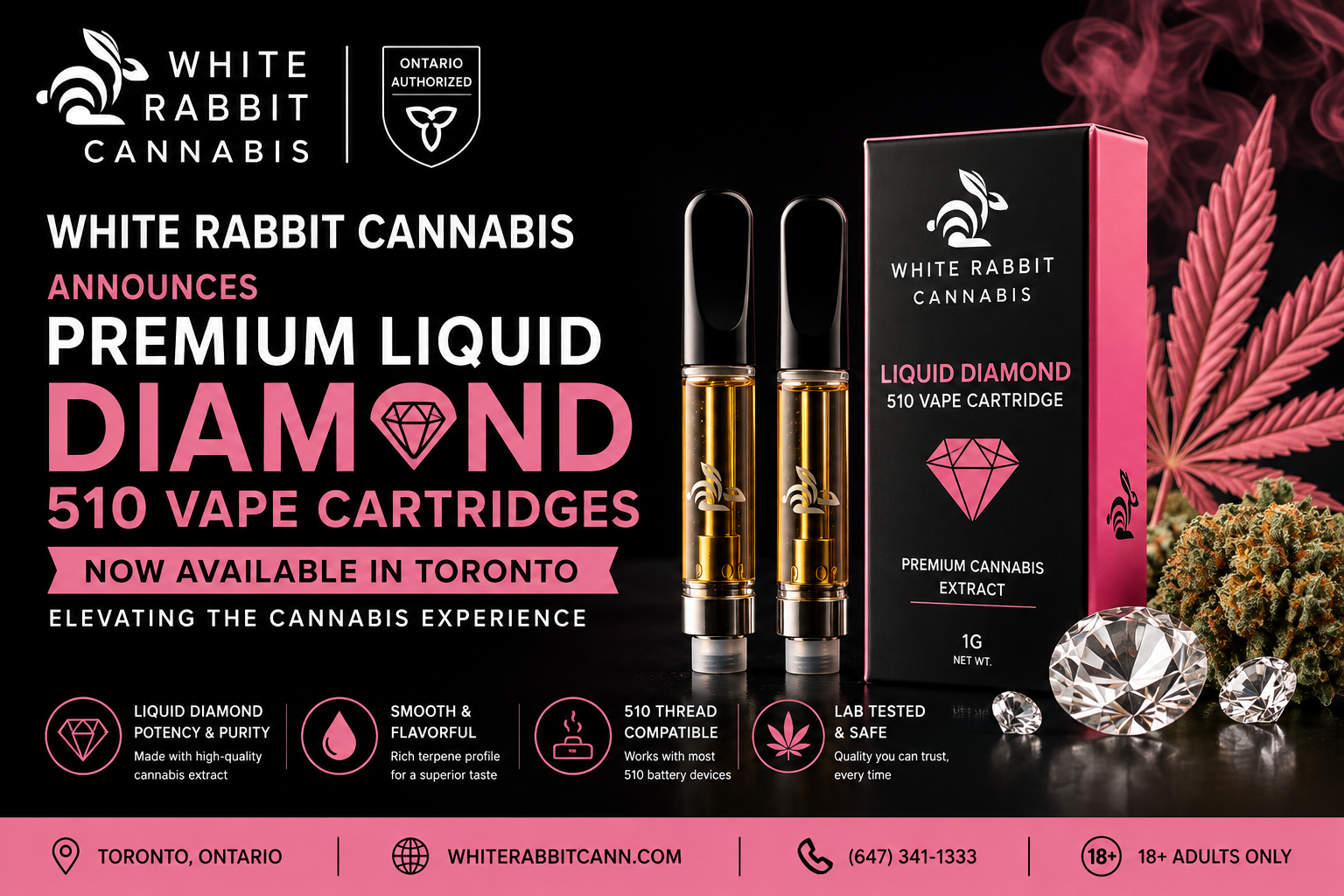 Premium Liquid Diamond 510 Vape Cartridges Now Available in Toronto